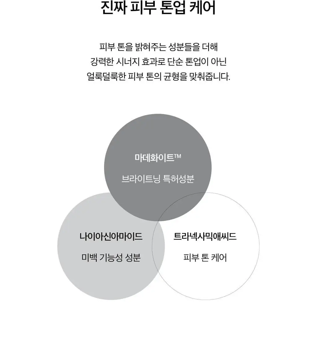 [톤업선크림]스킨1004 마다가스카르 센텔라 톤 브라이트닝 톤업 선스크린 50ml 상세페이지 8